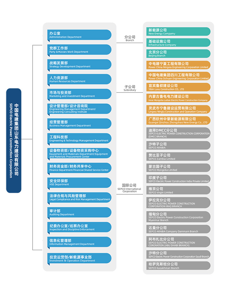 suncitygroup太阳集团--官方网站